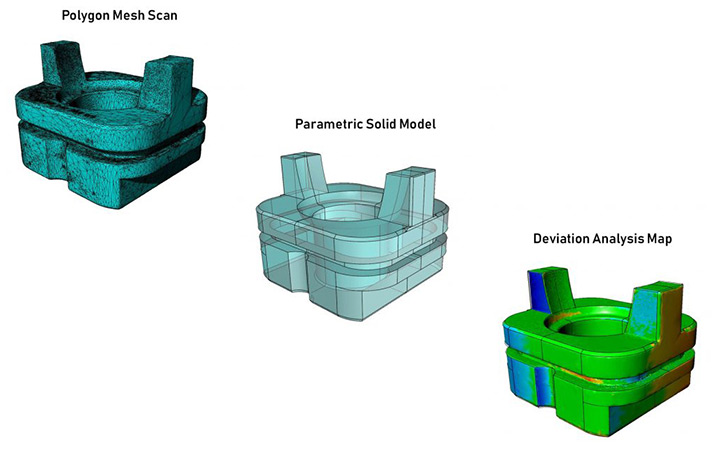 {{ __f($get_content,'title') }} | {{ __f(getContent('muhendislikust'),'title') }}